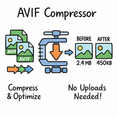 AVIF Compressor