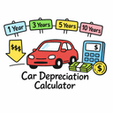 Car Depreciation Calculator