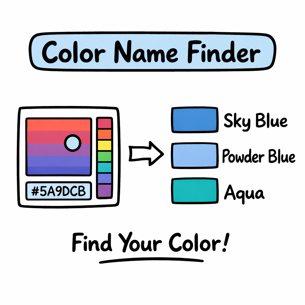 Color Name Finder – What Is This Color Called?