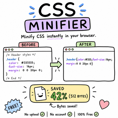 CSS Minifier