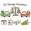 EV Savings Calculator