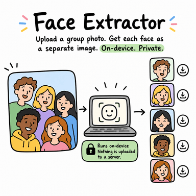 Face Extractor