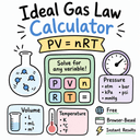 Ideal Gas Law Calculator