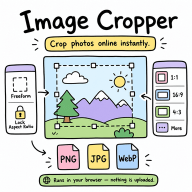 Image Cropper