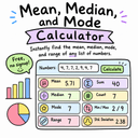 Mean, Median, and Mode Calculator