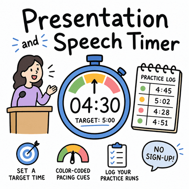 Presentation and Speech Timer