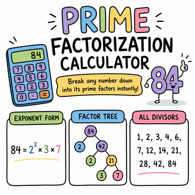 Prime Factorization Calculator