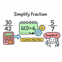 Simplify Fraction