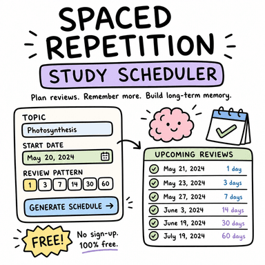 Spaced Repetition Study Scheduler