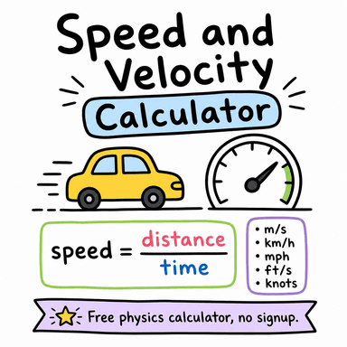 Speed and Velocity Calculator
