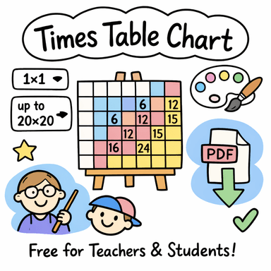 Times Table Chart