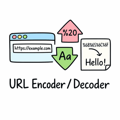 URL Encoder / Decoder