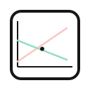 Break-Even Calculator