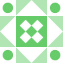 Behavior Chart Generator