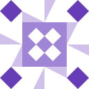 Car Trade-In Value Calculator