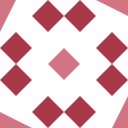 Work Days Calculator