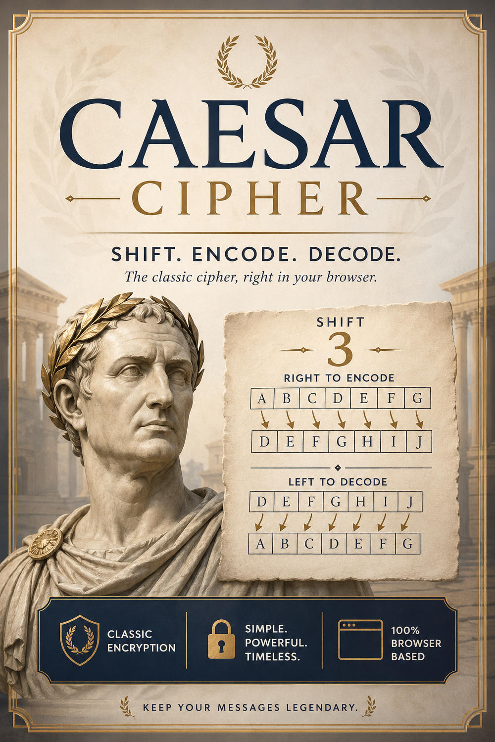 Caesar Cipher :: Transposition Cipher with a shift of 3